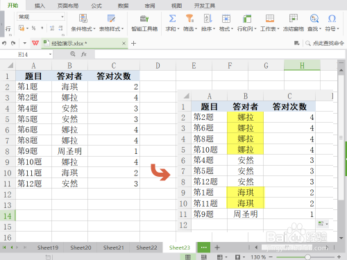 Excel按出现次数的多少对数据降序排列