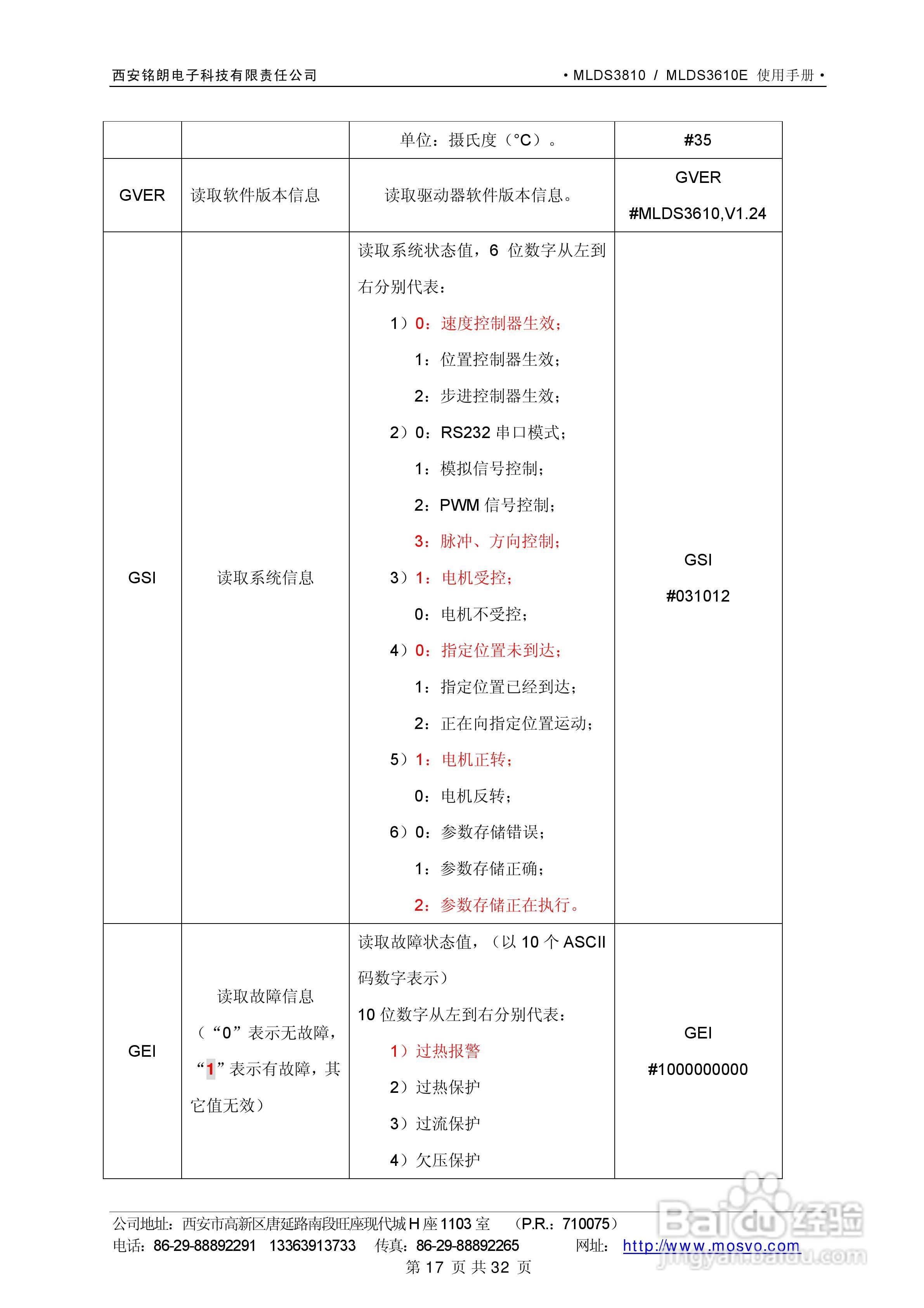铭朗科技MLDS3610直流伺服驱动器说明书:[2]