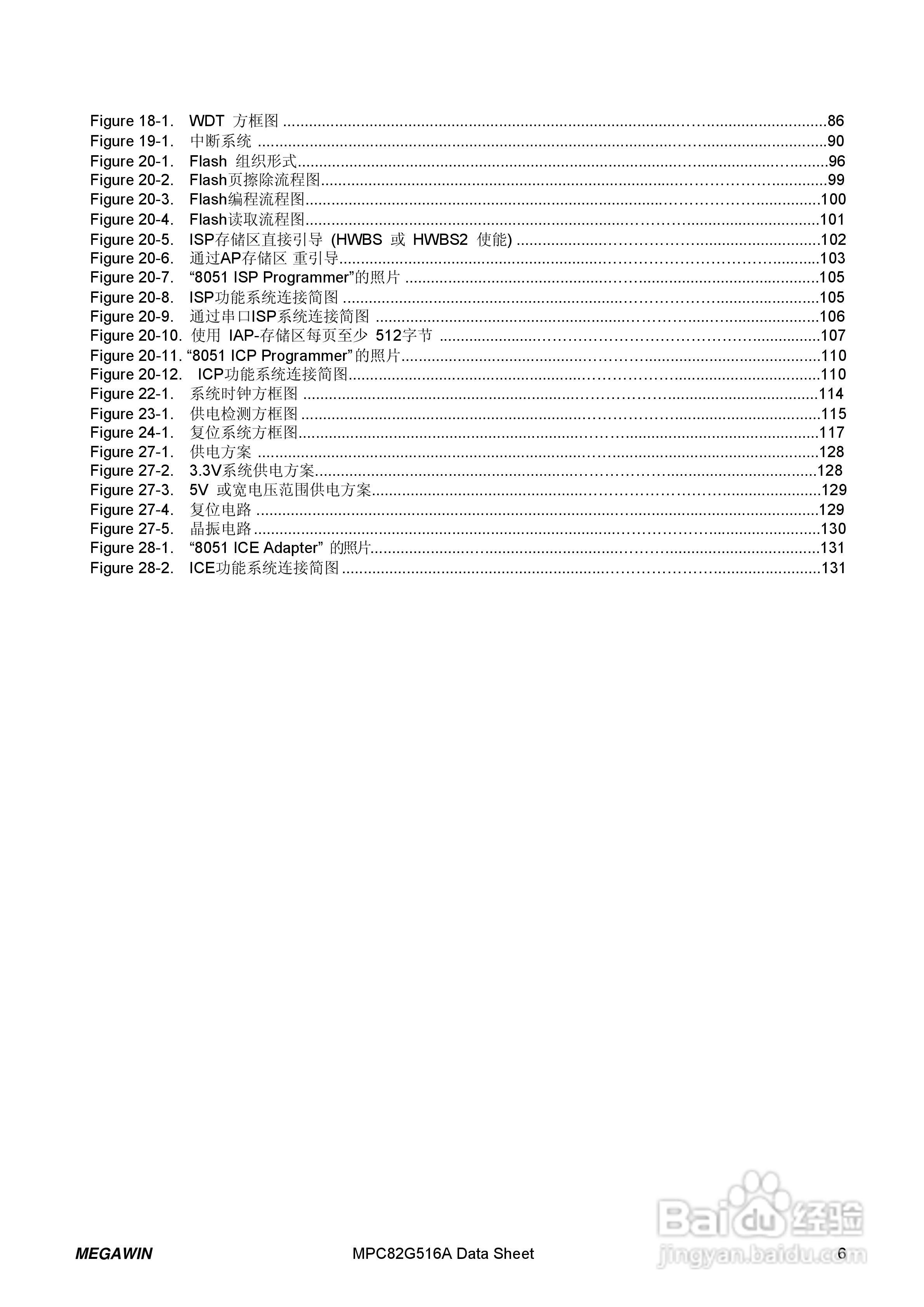 Megawin MPC82G516A 8 位微处理器用户手册:[1]