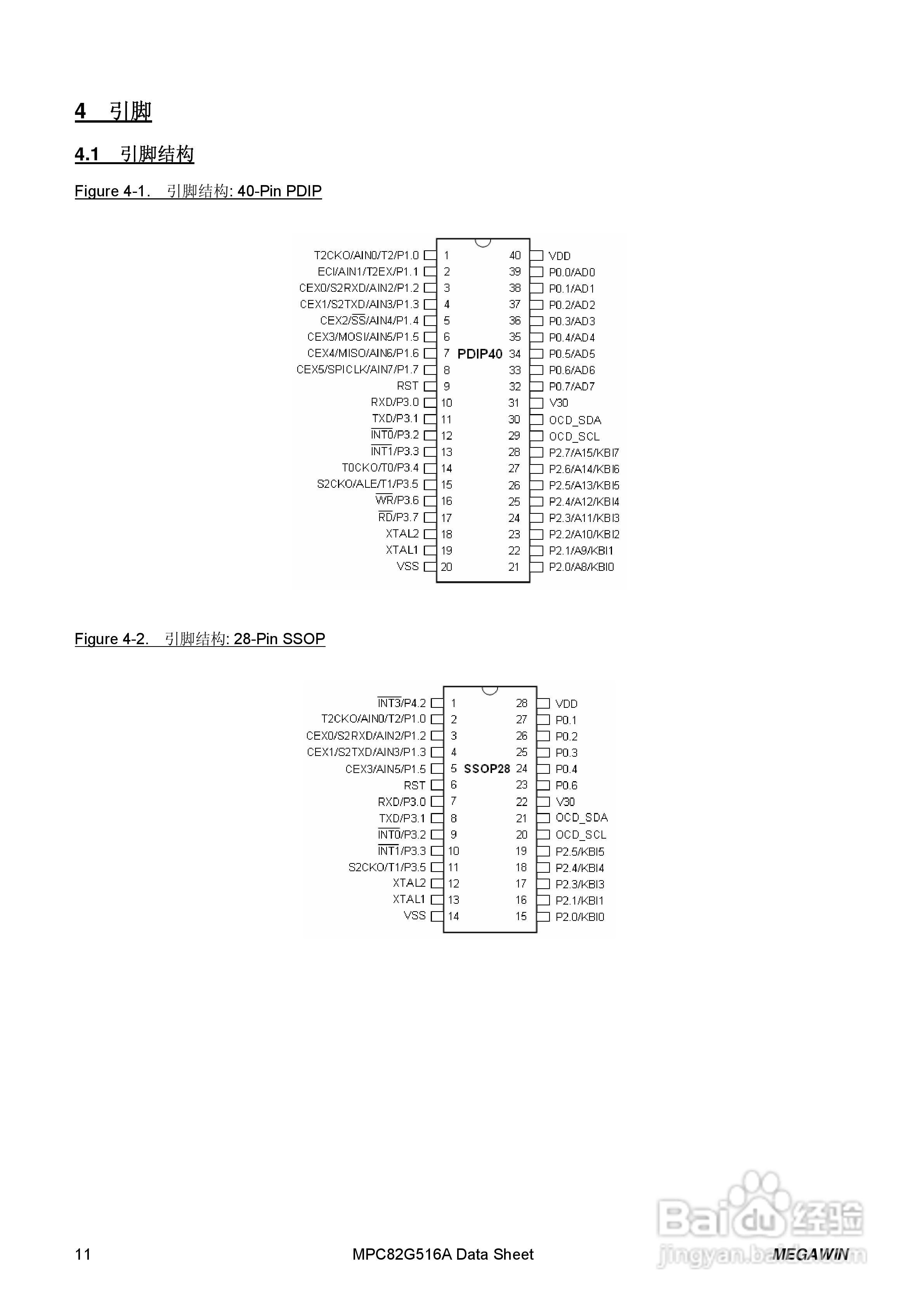 Megawin MPC82G516A 8 位微处理器用户手册:[2]