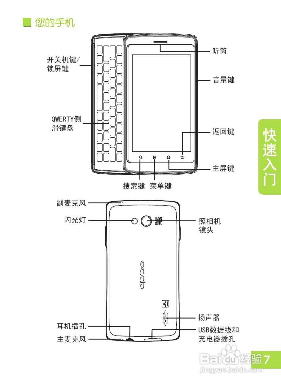 OPPO X903手机使用说明书:[1]