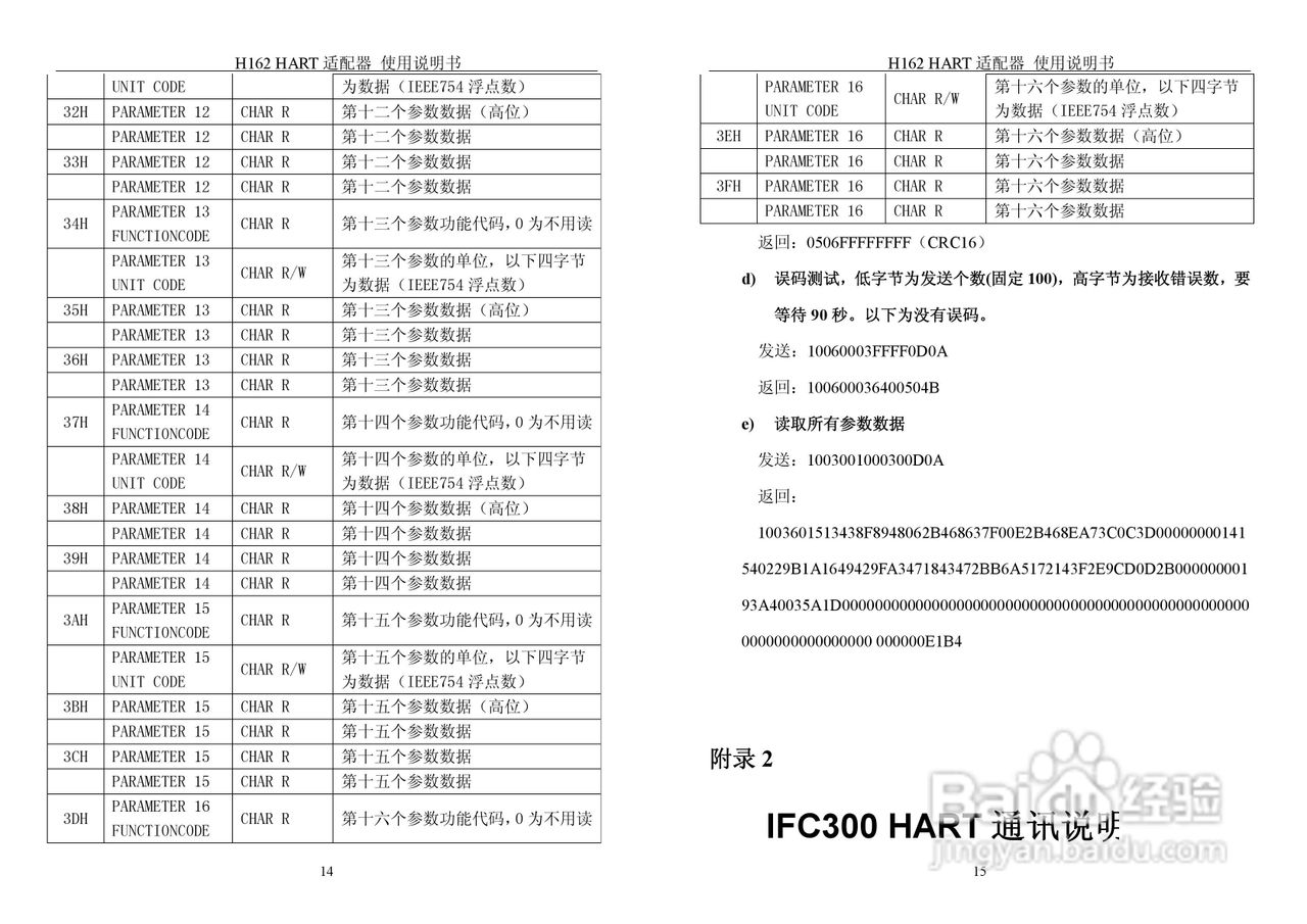 鸿道H1602 HART适配器使用说明书:[1]