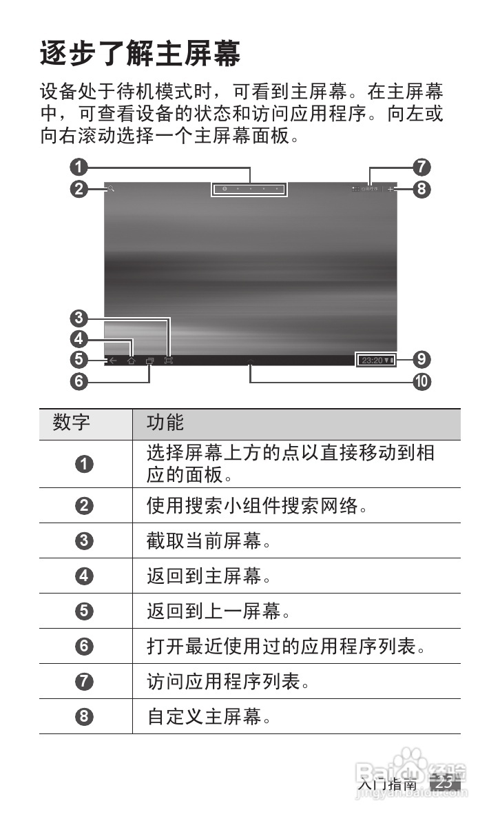 三星GT-P7500手机使用说明书:[3]