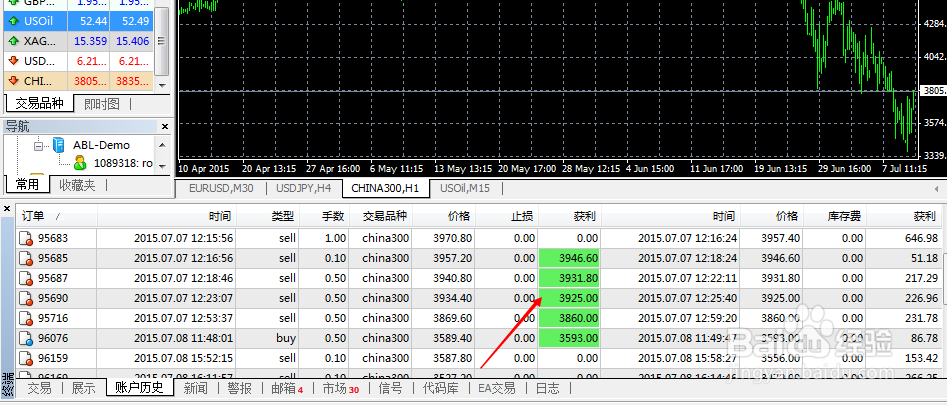 外汇需要注意什么