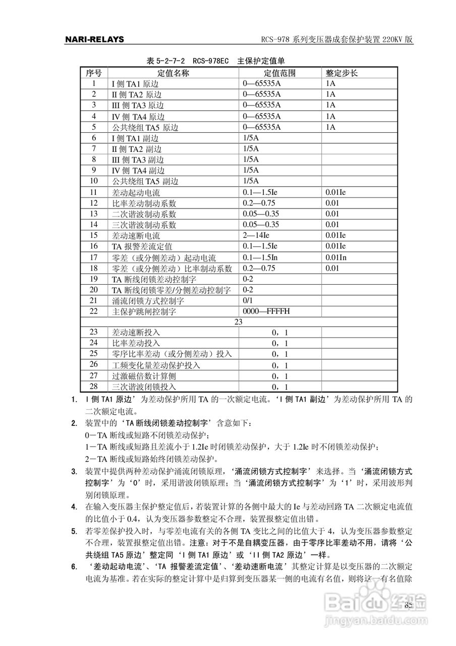 RCS-978系列变压器成套保护装置220kV版技术说明书:[9]