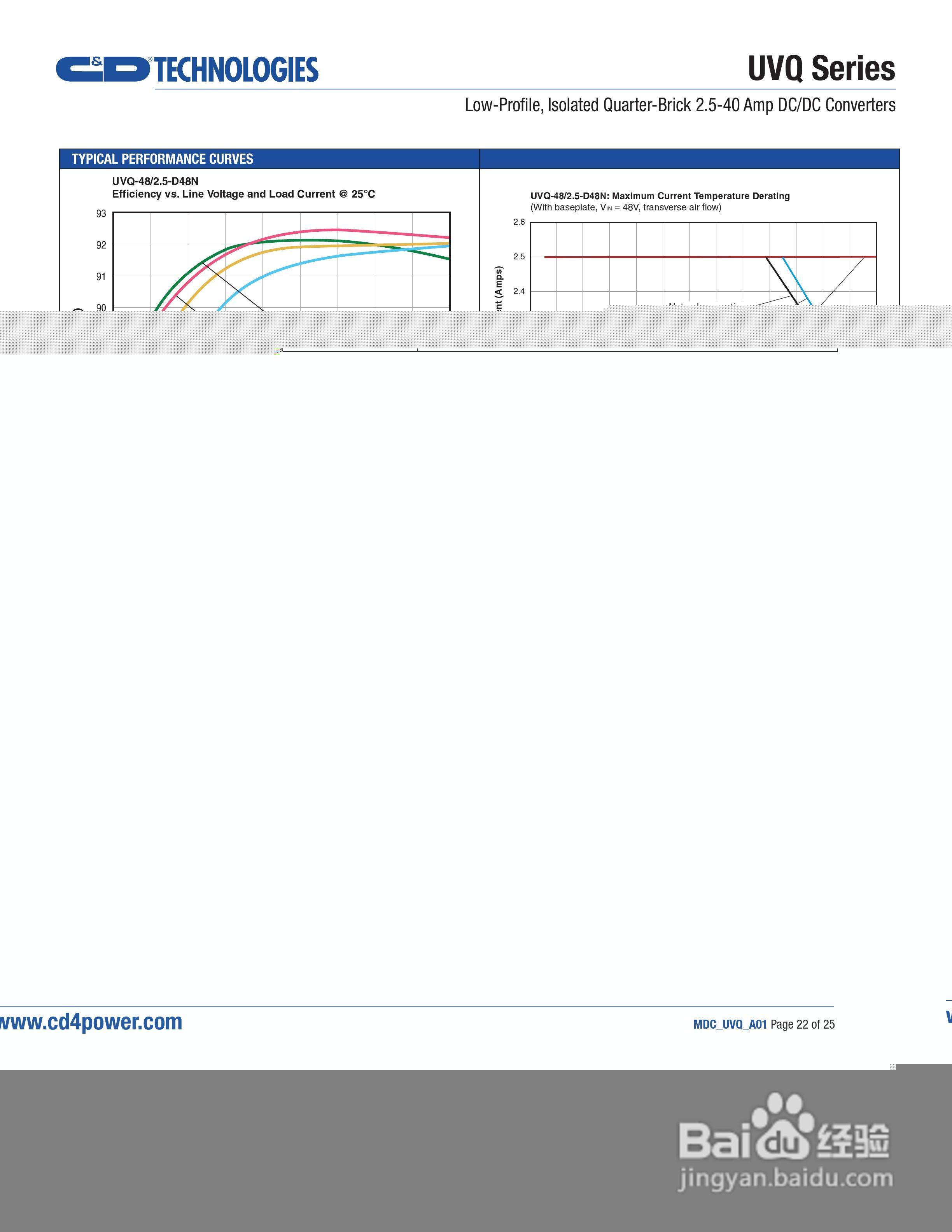 C&D西恩迪UVQ-12_8-D24P模块电源说明书:[3]