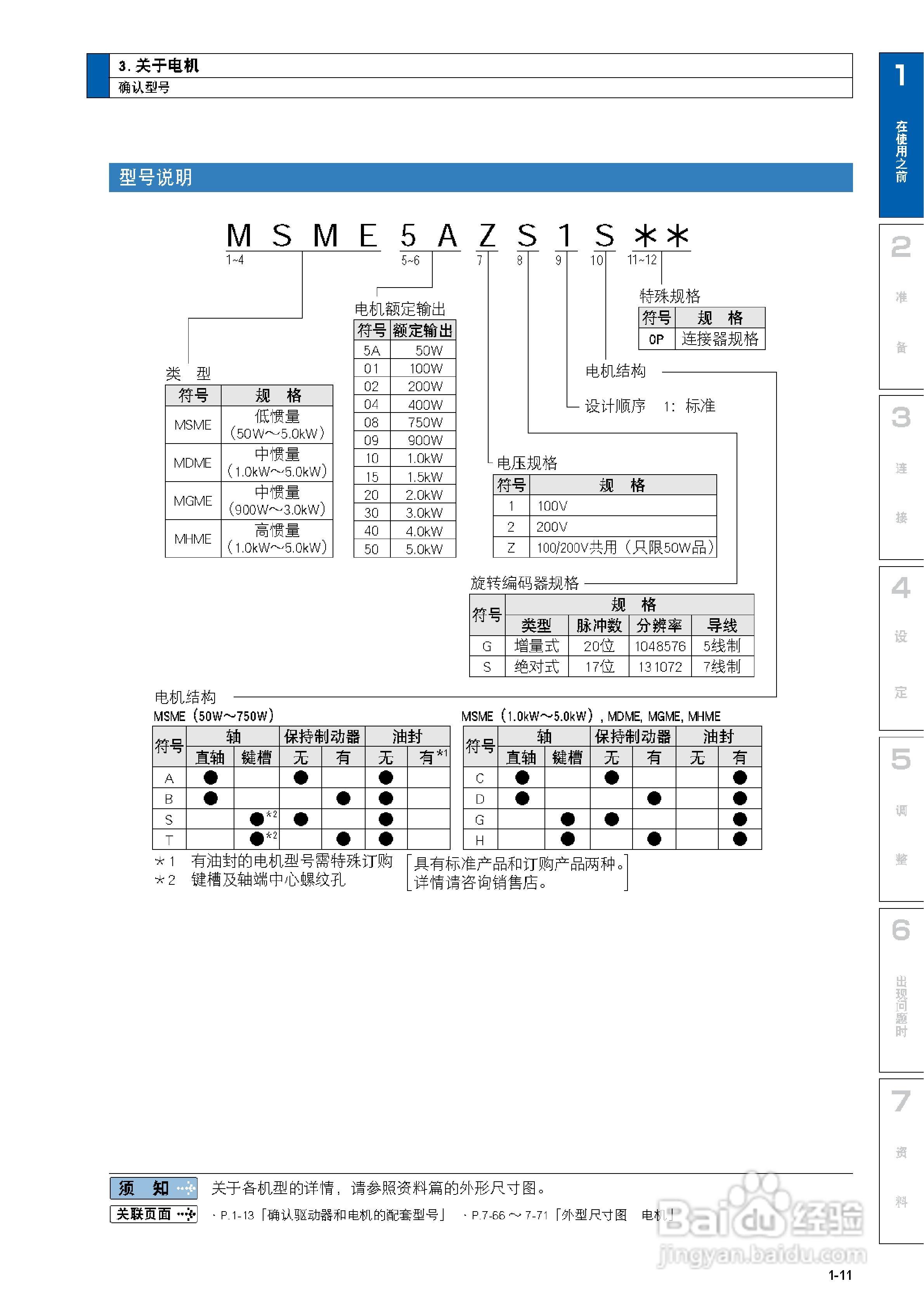 Panasonic A5系列松下伺服马达使用说明书:[3]