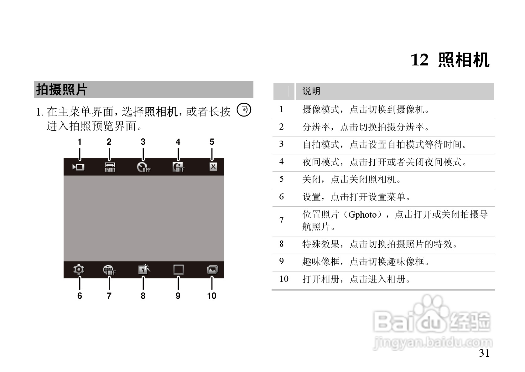 华为C7600手机使用说明书:[4]