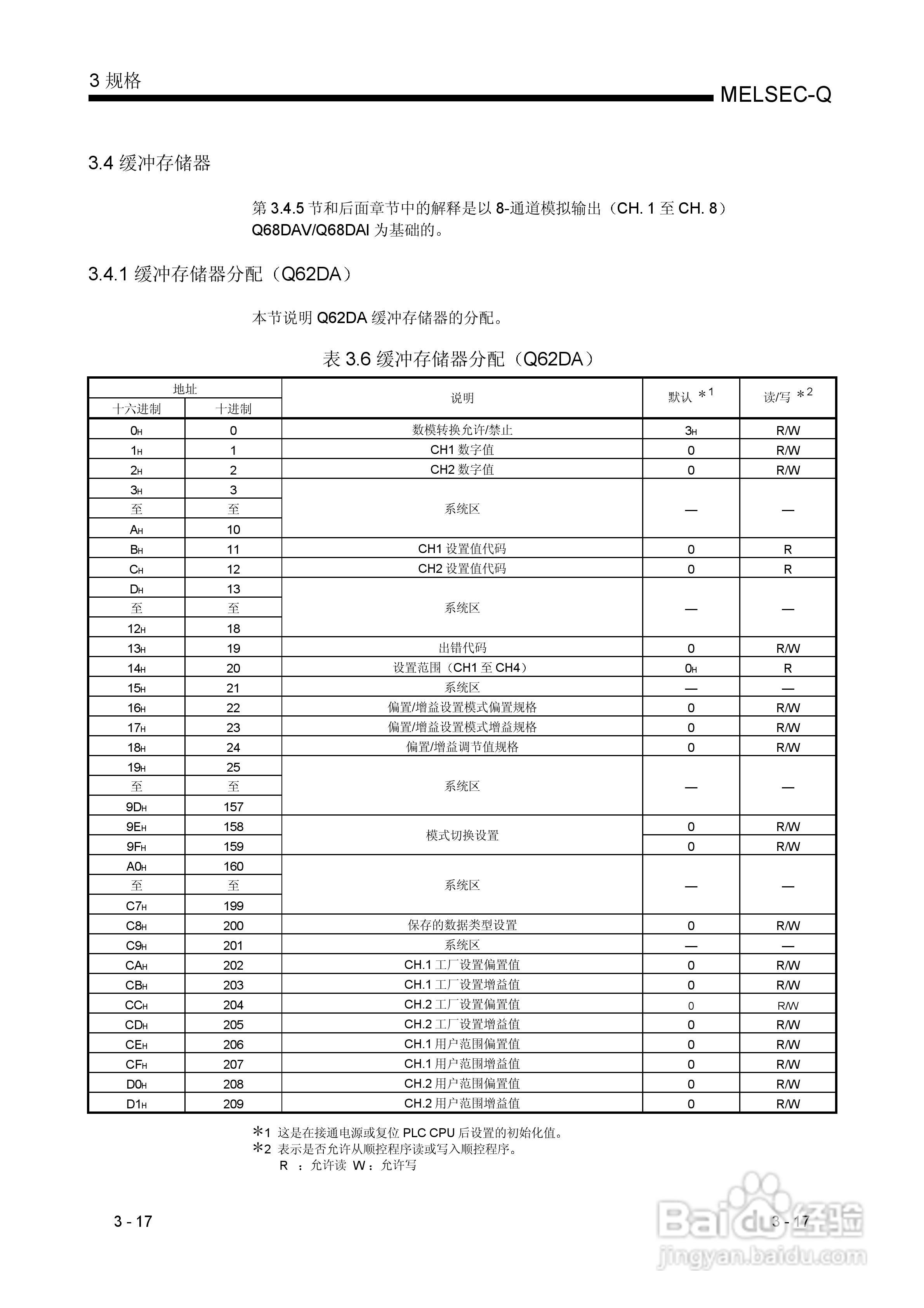 MITSUBISHI Q 系列数模转换模块用户手册:[4]