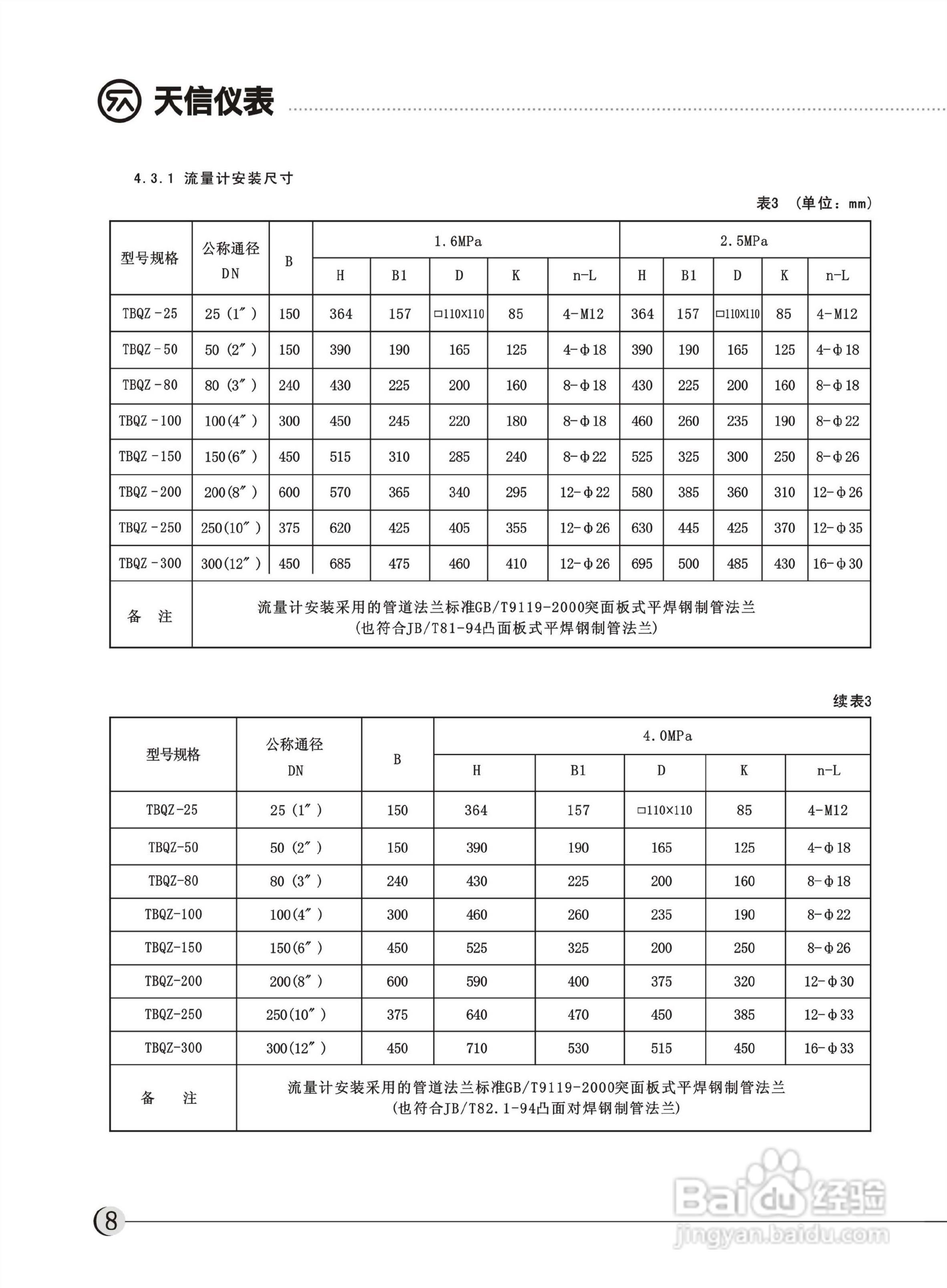 天信TBQZ-300智能气体涡轮流量计用说明书:[1]