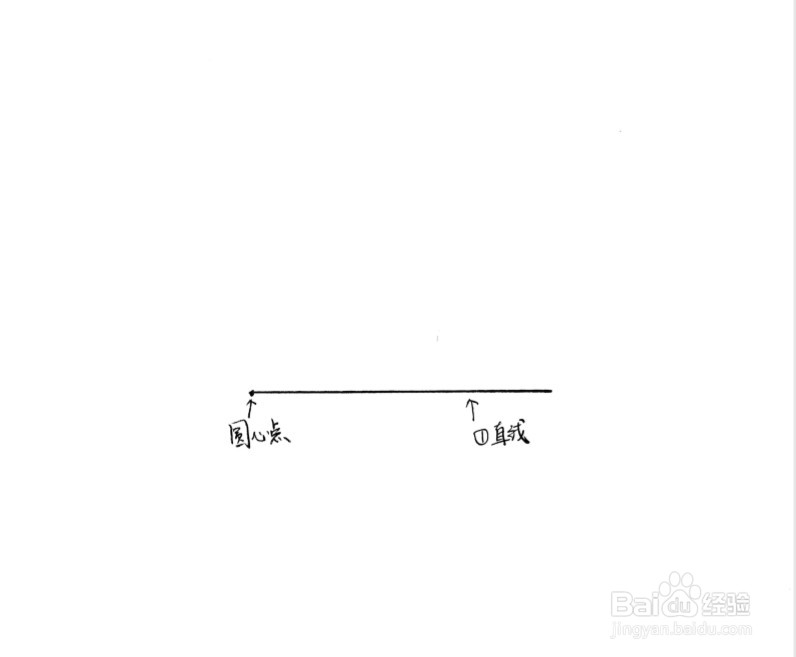 构造等边三角形 技巧