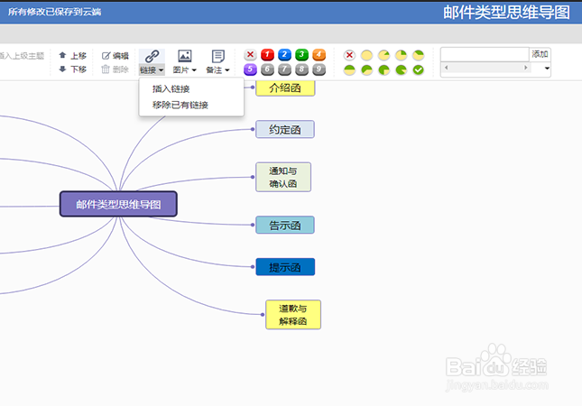 发邮件注意事项 邮件类型思维导图模板分享