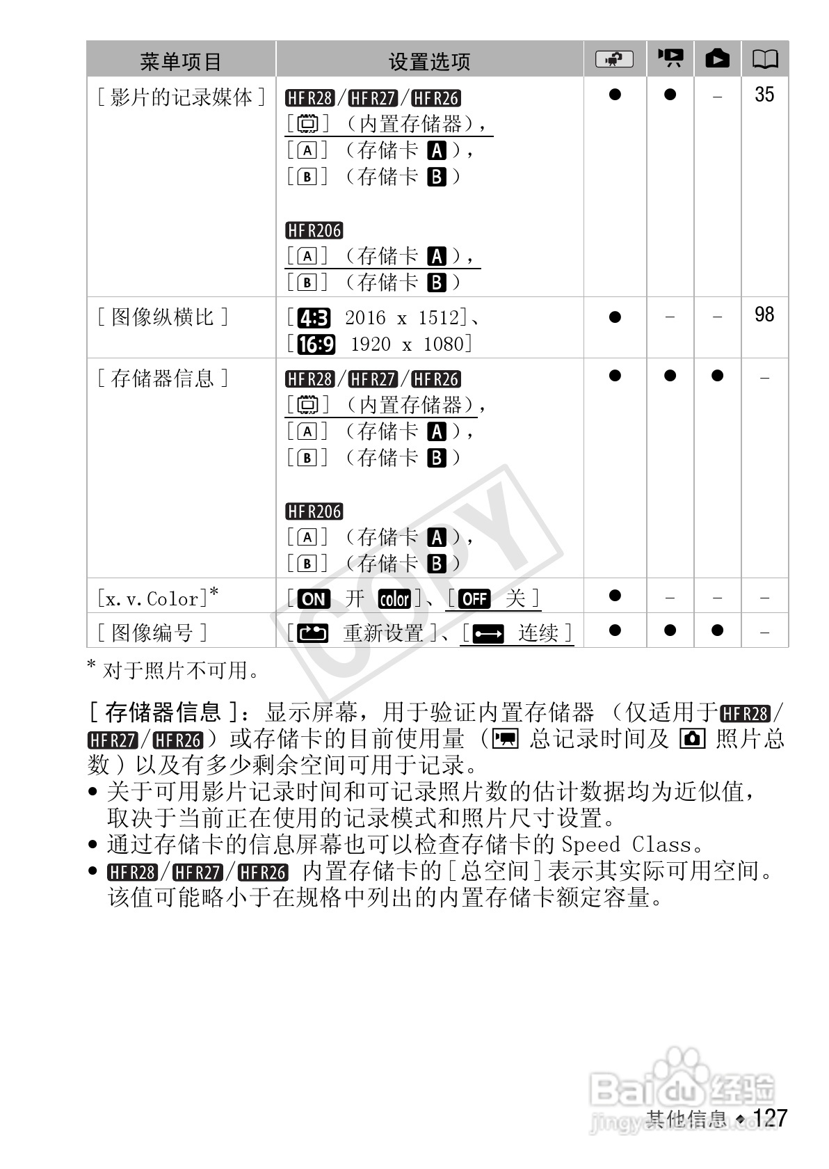 佳能LEGRIA HF R206数码摄像机使用说明书:[13]