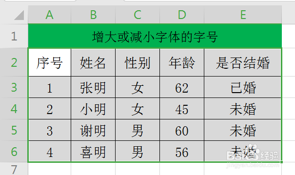 WPS工作表中如何增大或减小字体的字号？
