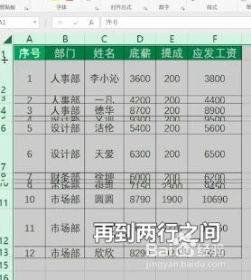 Excel快速整理表格的方法