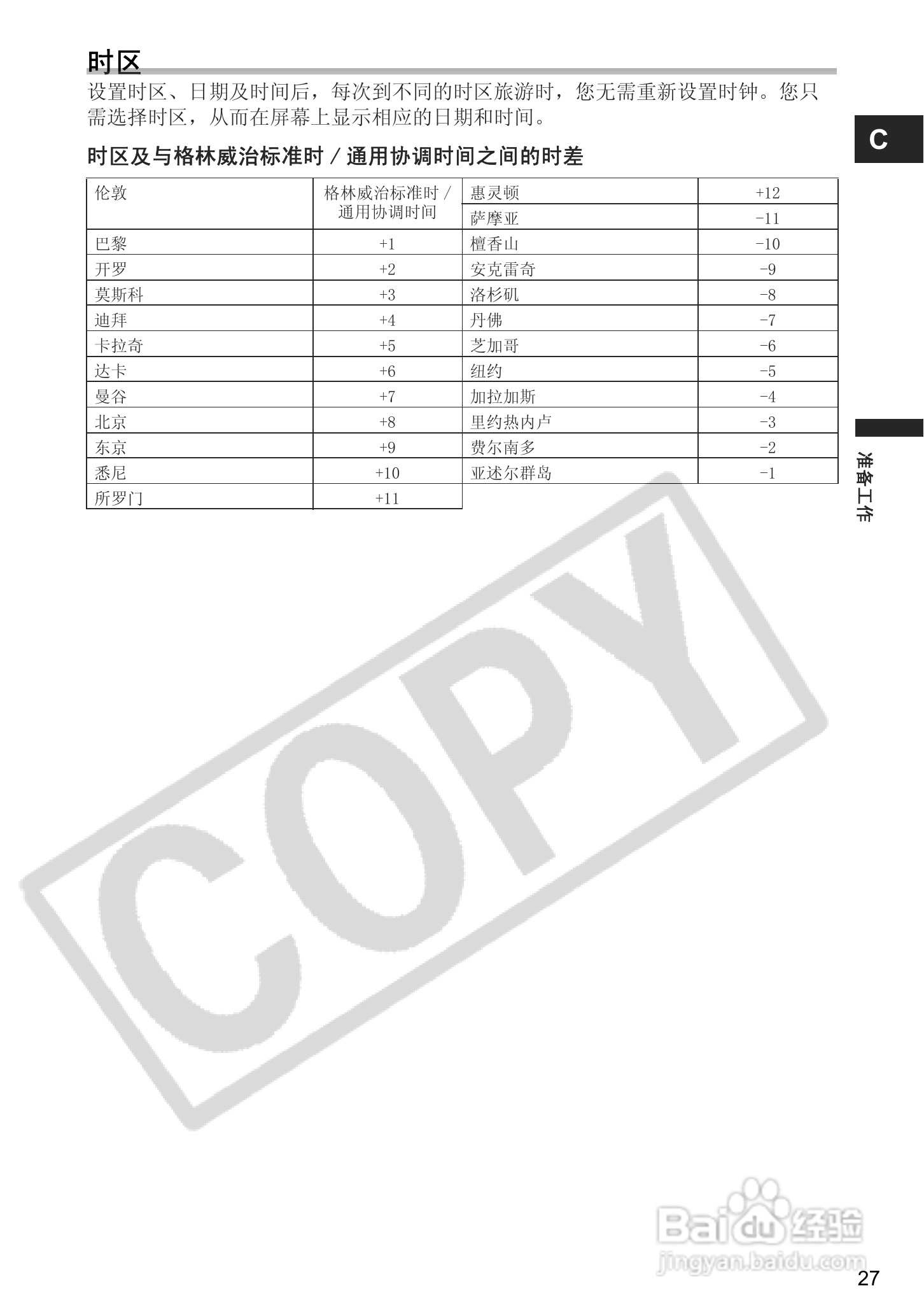 佳能DC40数码摄相机使用说明书:[3]