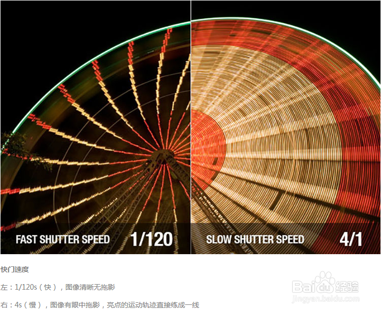 摄影的最基本术语