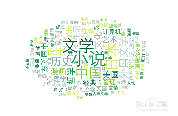 用可视化工具BDP,制作出31种最常见的数据图表