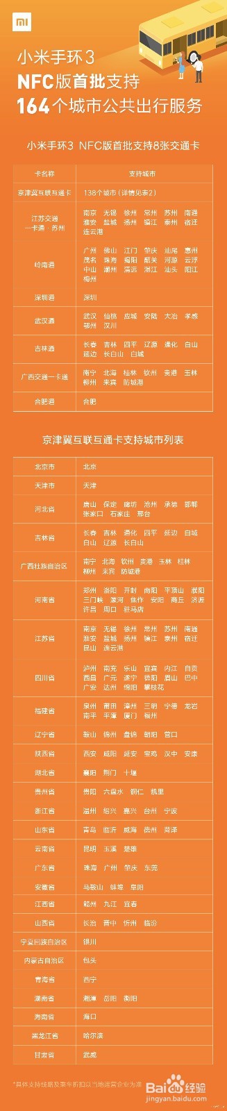 小米手环3nfc怎么充值