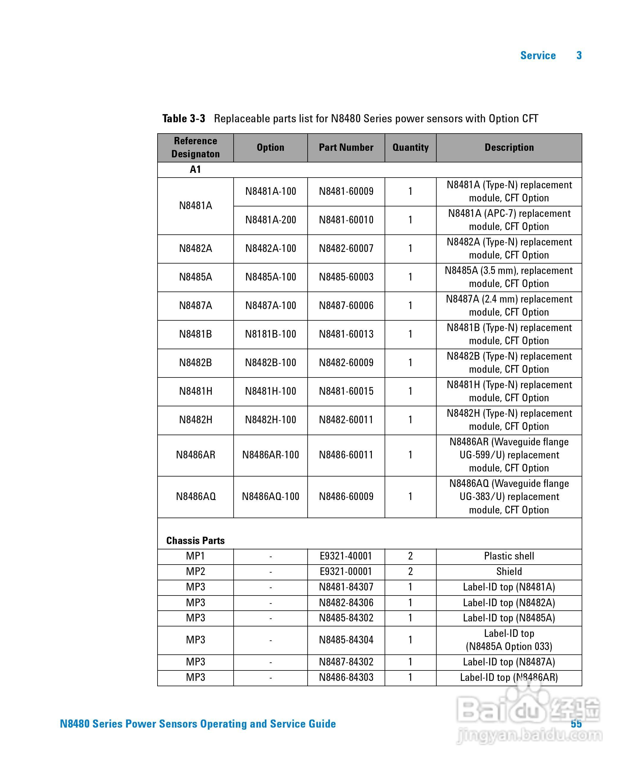 N8481A功率感测器使用手册:[8]