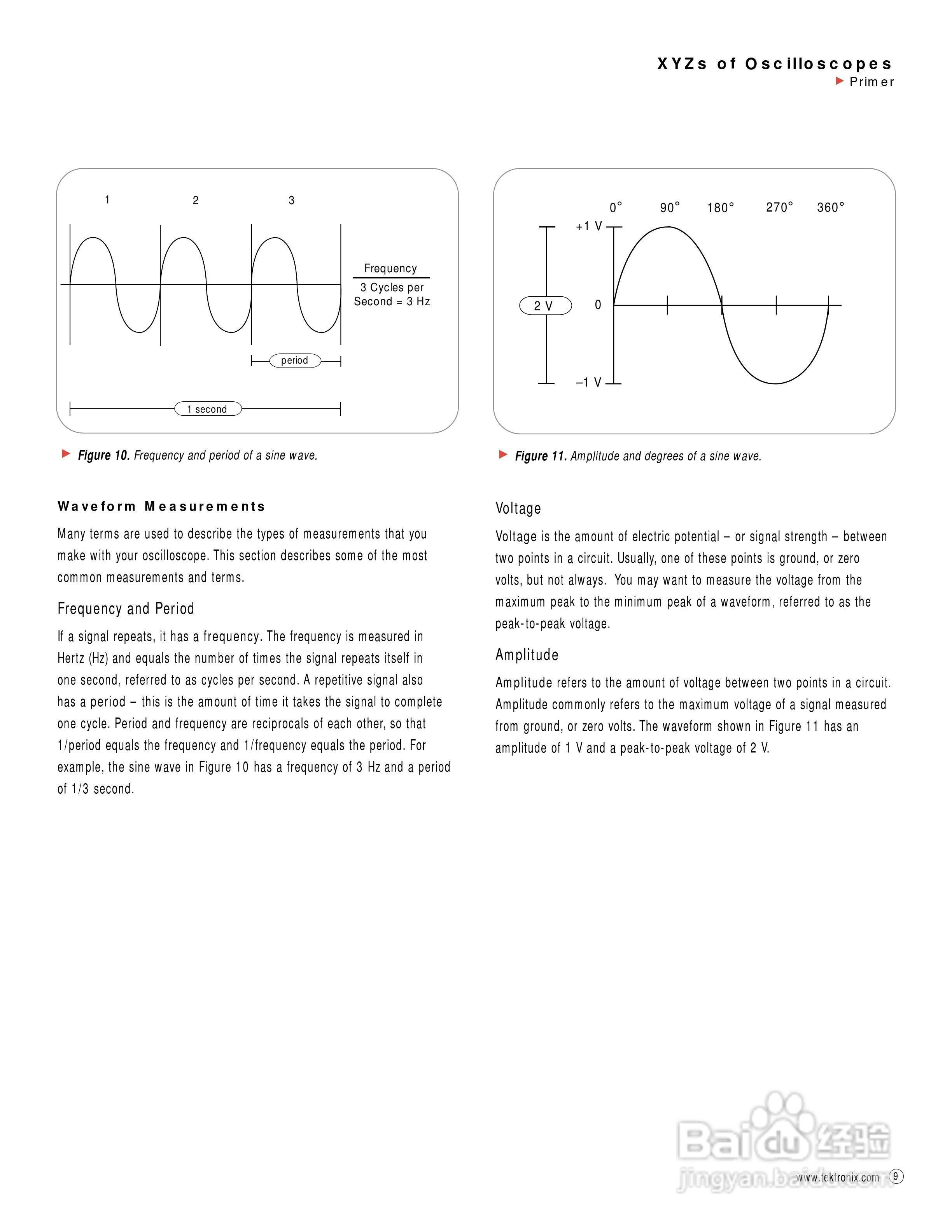 泰克 -TDS784C数字示波器说明书:[2]