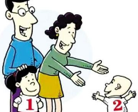 重庆生育产假是如何规定的？