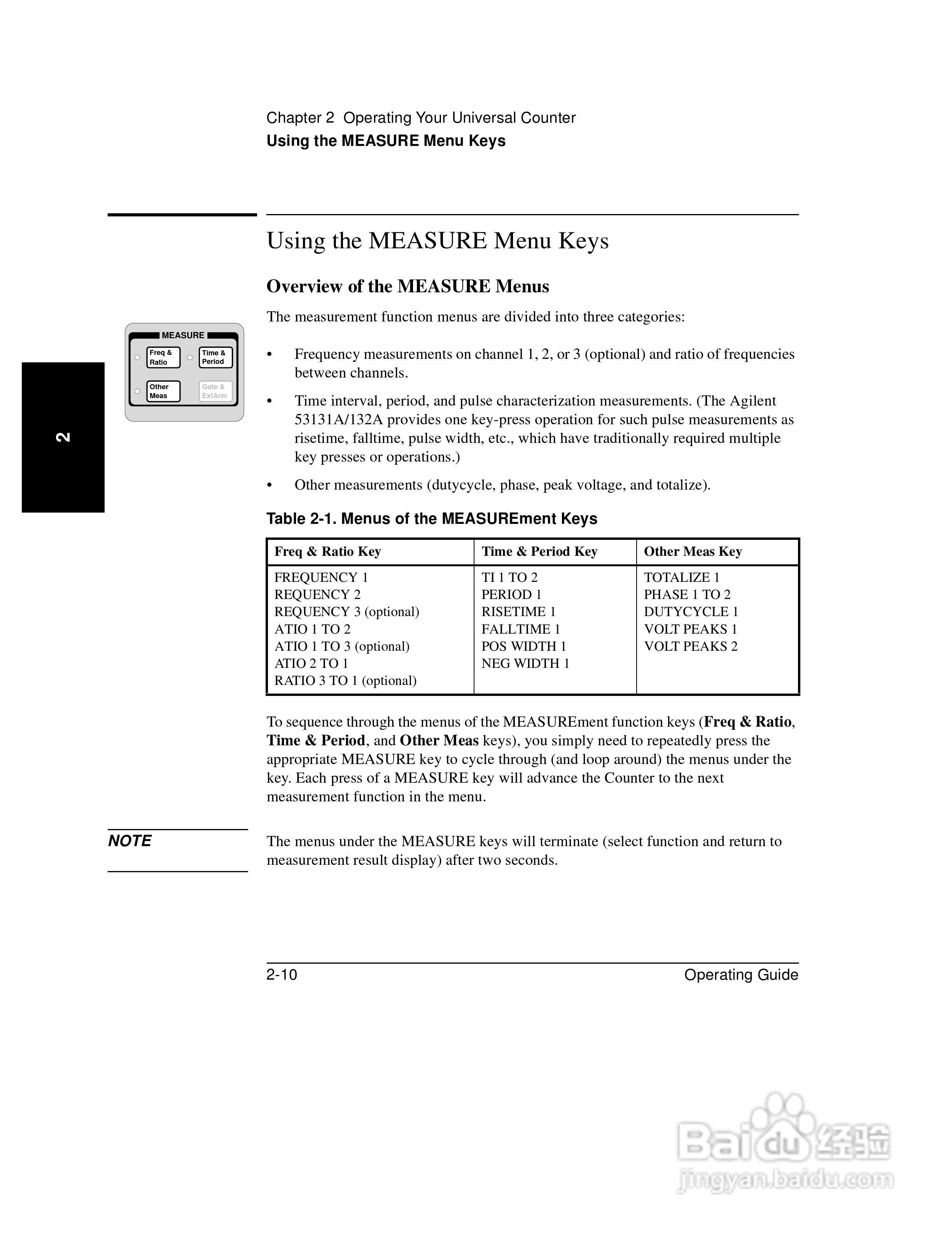 53181ARF计频器操作手册:[9]
