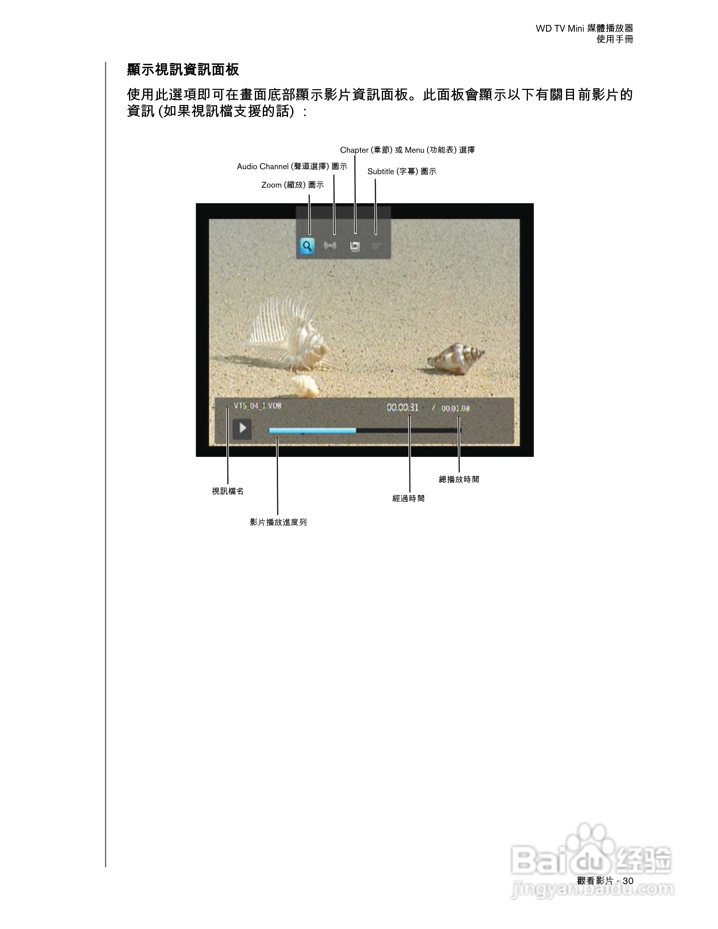 WD TV Mini 媒体播放器使用手册:[4]