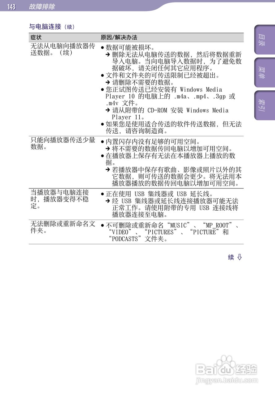索尼NWZ-S738F MP3播放器使用说明书:[15]