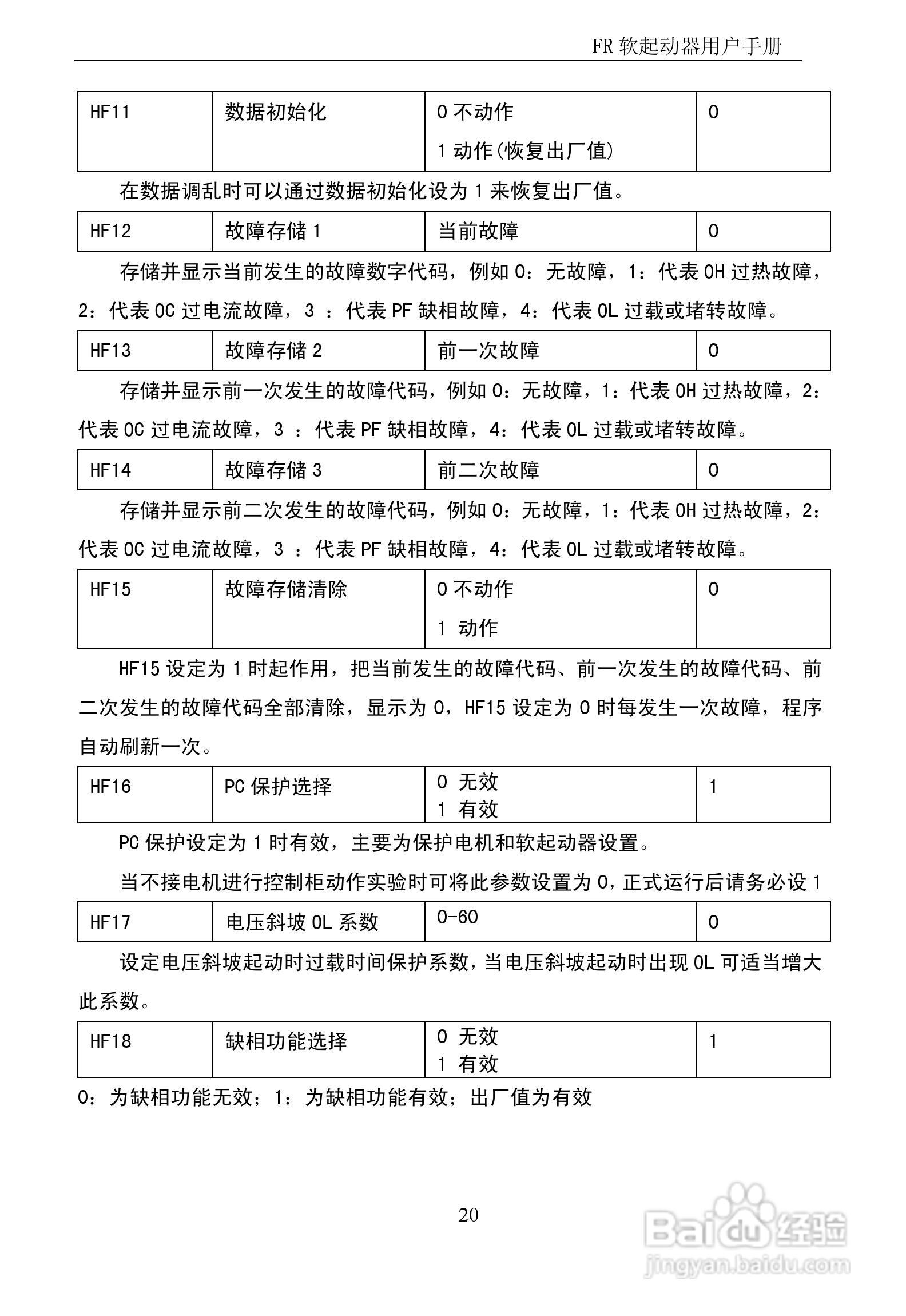 中源FR1000电机软起动器说明书V3.0:[3]