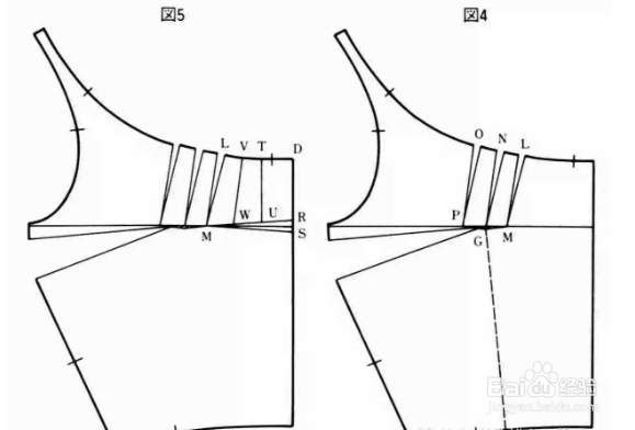 蛋糕裙的做法裁剪图解