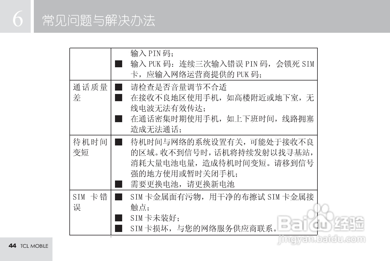 TCL T16手机使用说明书:[5]