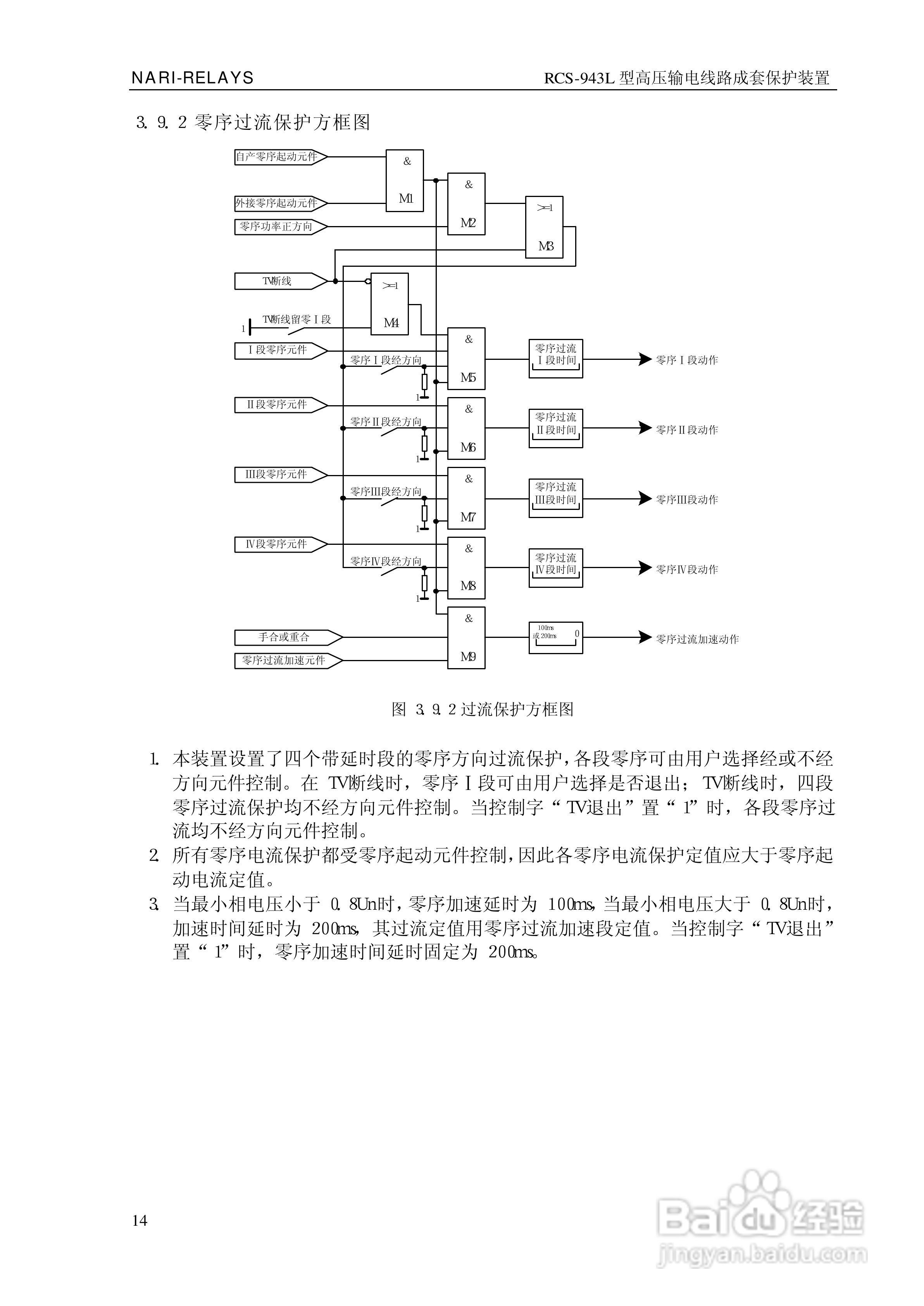南瑞RCS-943L型高压输电线路成套保护装置技术说明书:[2]