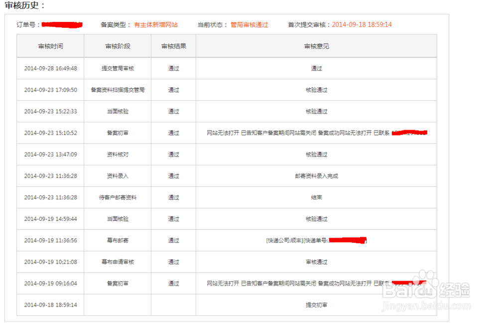 如何完整搭建一个论坛：[6]论坛发布