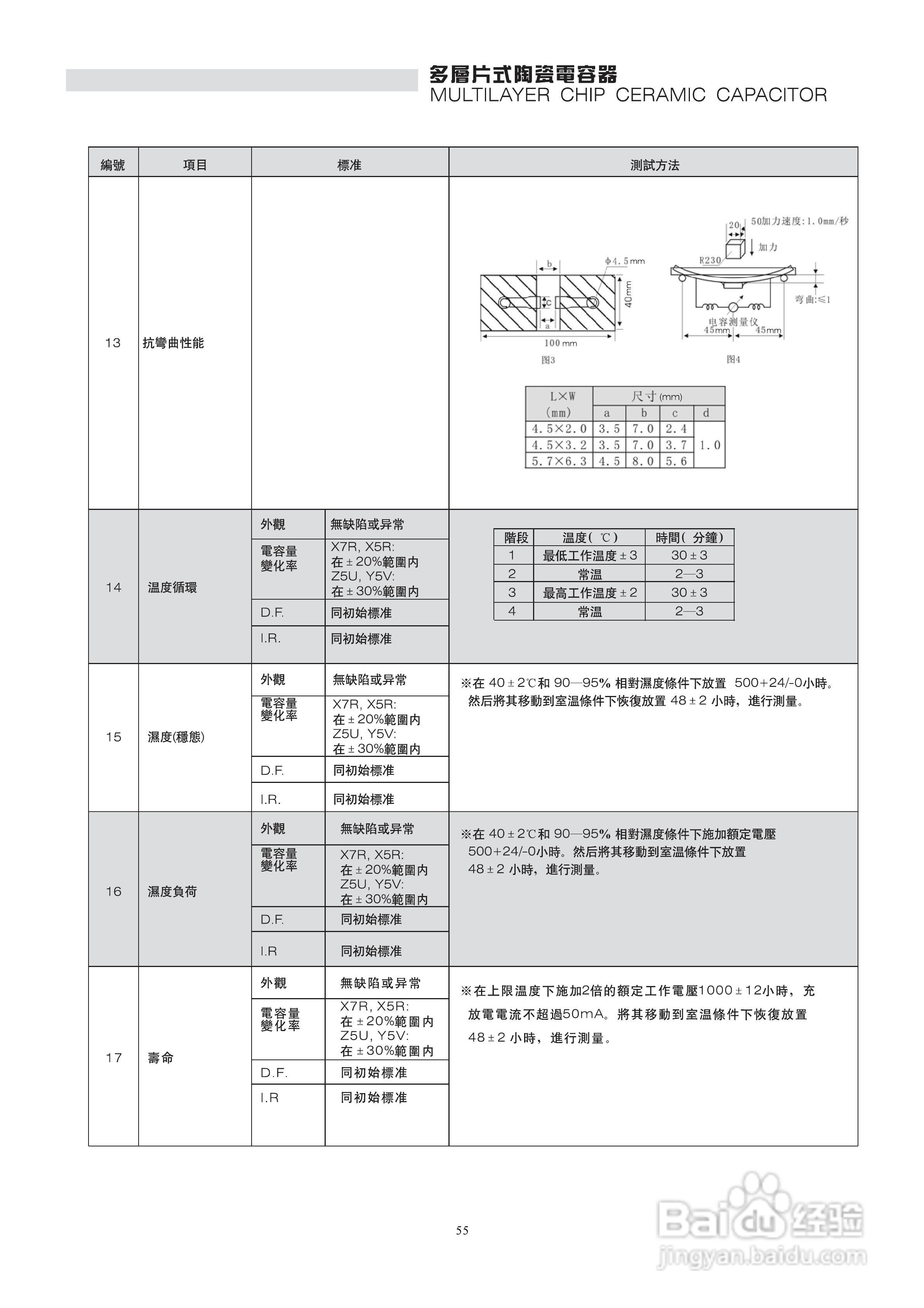 X7R电容说明书:[2]
