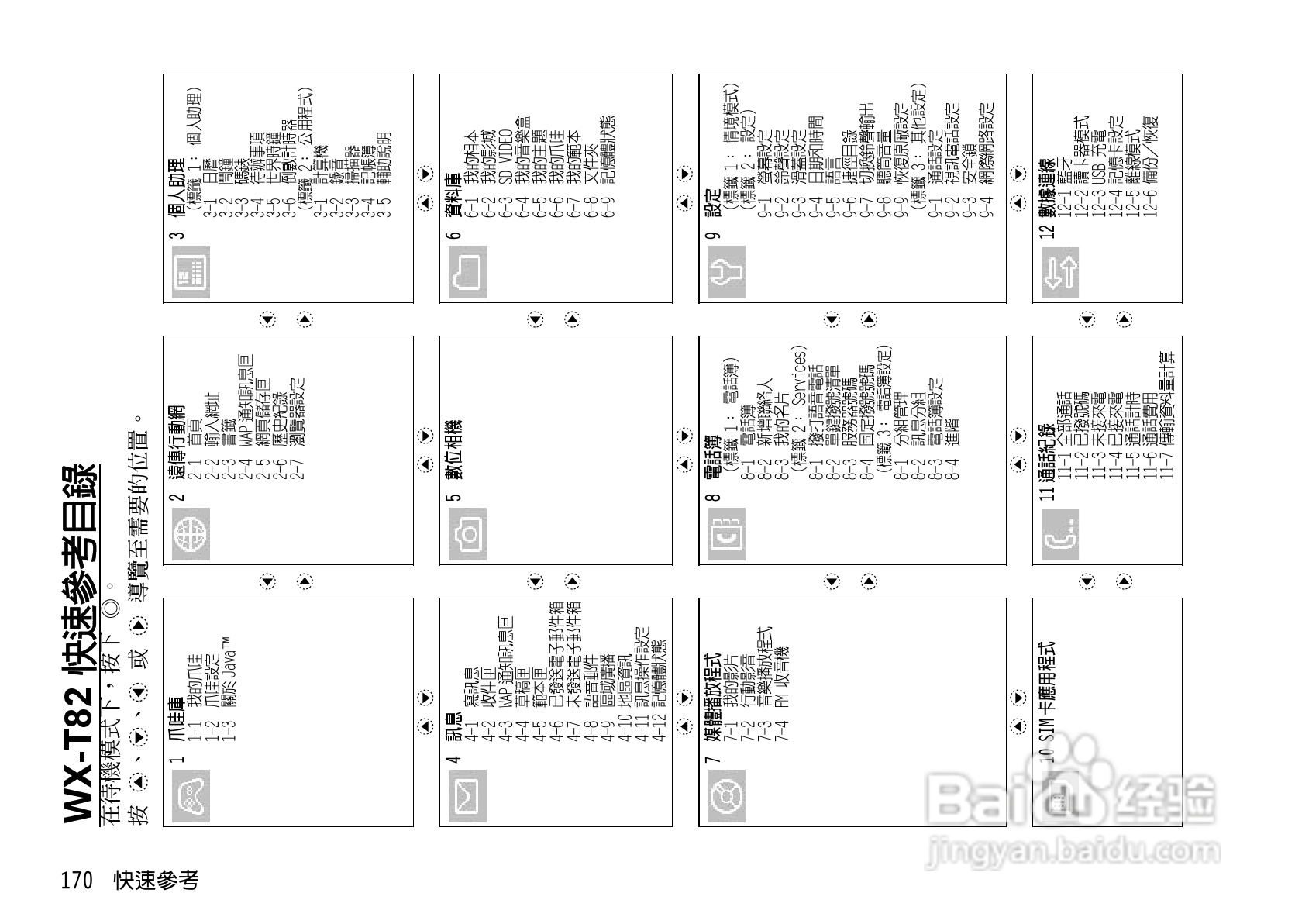 夏普WX-T82手机使用说明书:[18]