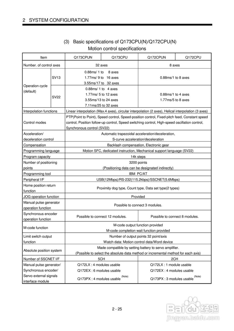 三菱Q-motion运动控制模块使用手:[5]