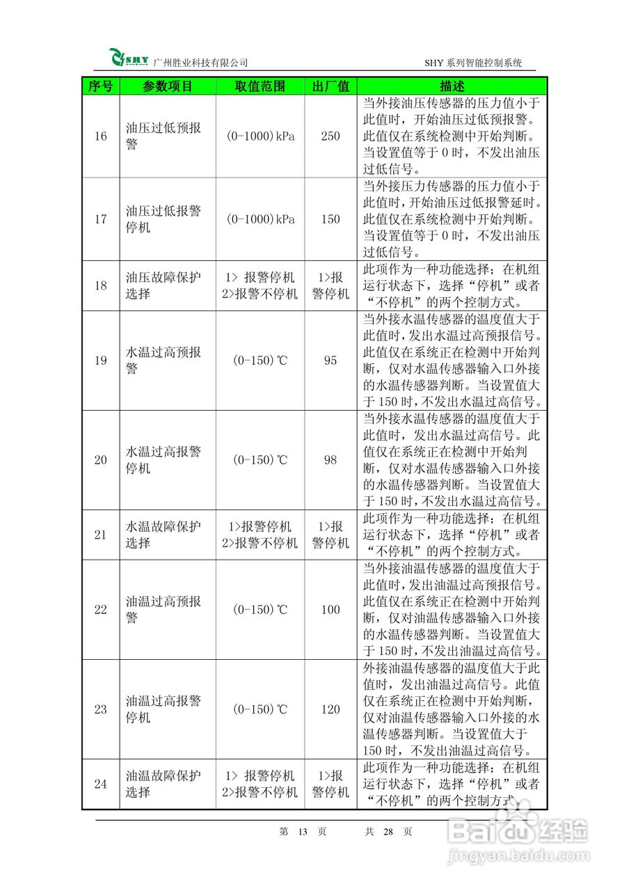 智能柴油发动机控制器SHY-200使用手册:[2]