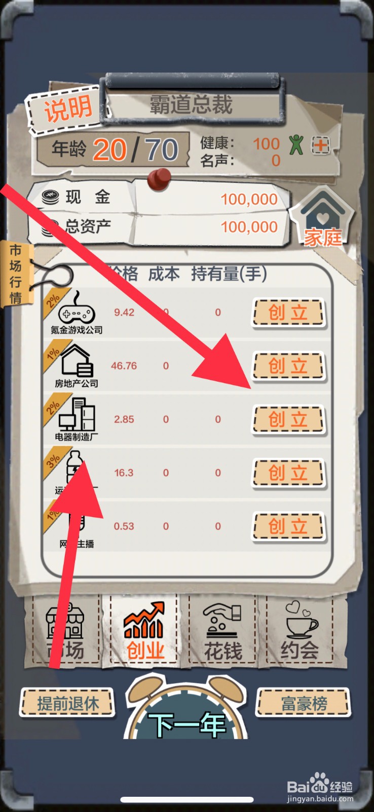 一亿小目标怎么创立电器制造厂