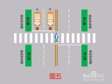 如何是正确的礼让行人