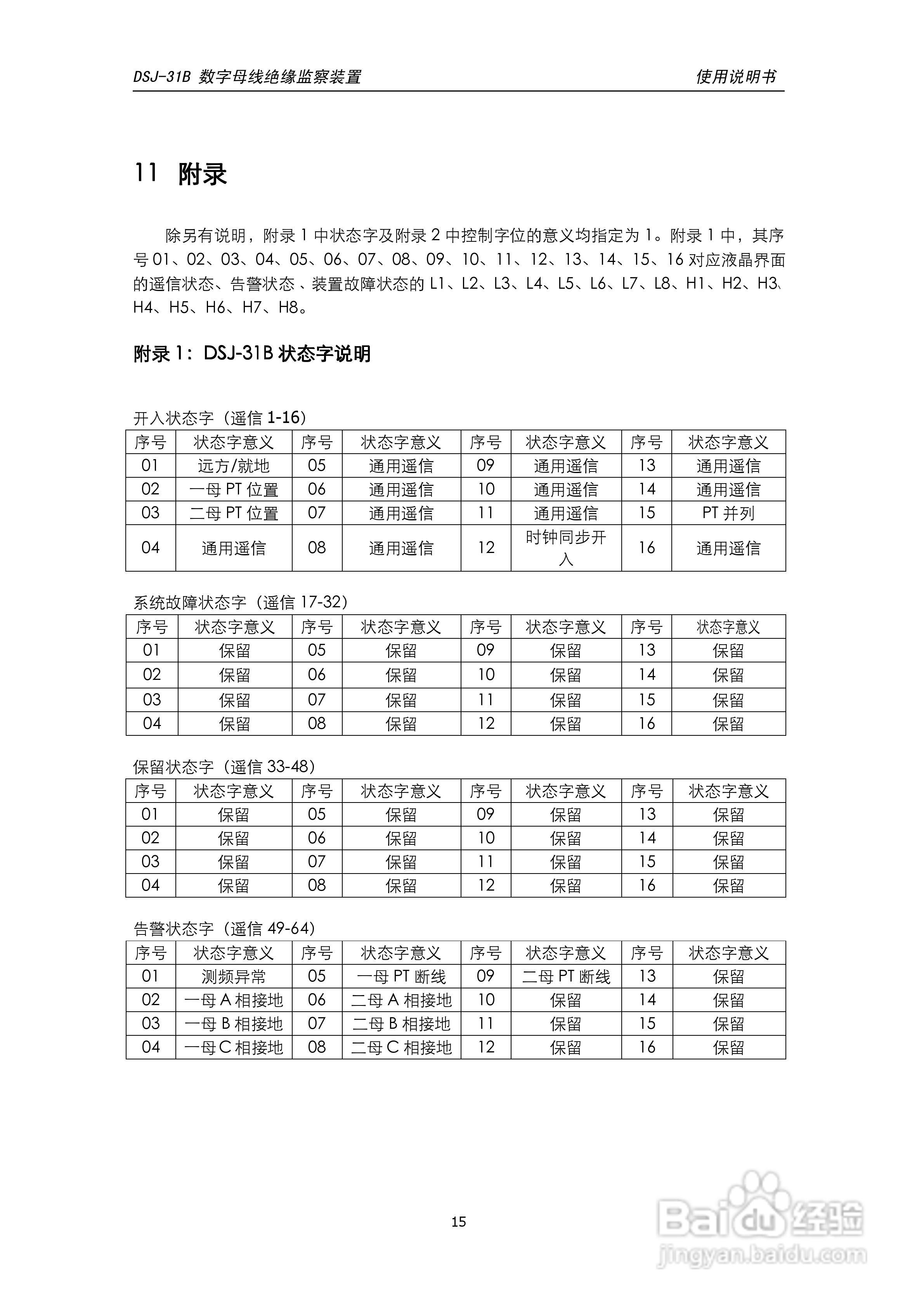 天能DSJ-31B数字母线绝缘监察装置使用说明书:[2]