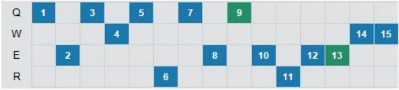 7.13版本的第一中单，死歌新玩法嗨爆全场！