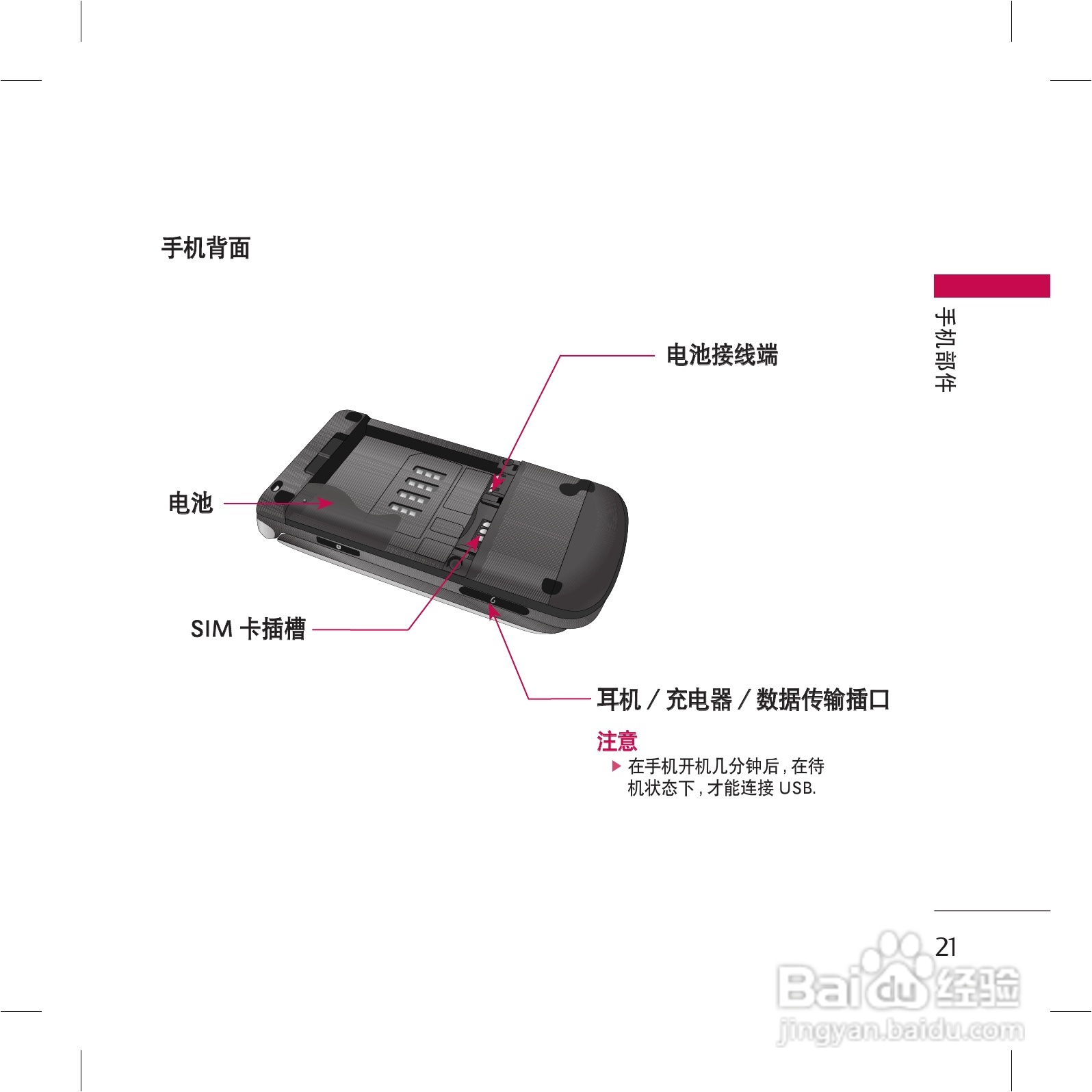 乐金手机KG98型使用说明书:[3]