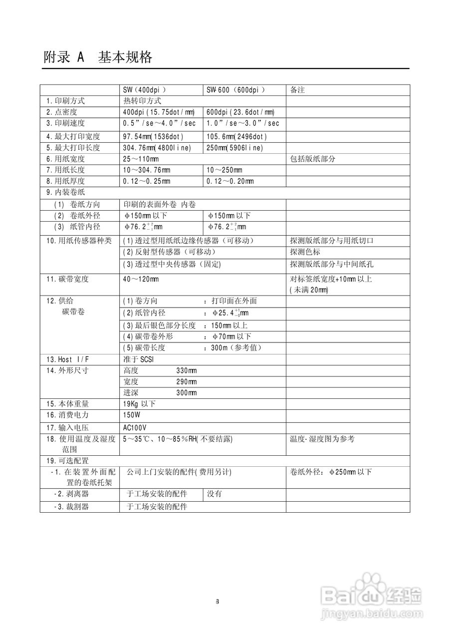 Nitto Denko Sw 400dpi Sw 600 600dpi 条形码打 5 百度经验