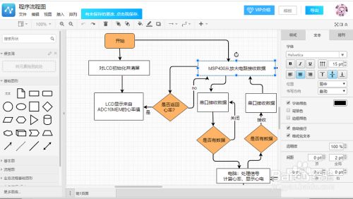 程序设计流程图怎么画流程图绘制简略方法分享 百度经验