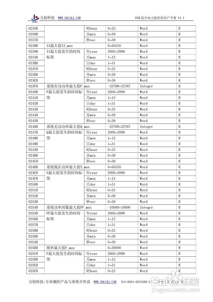 EX8系列综合电力监控仪表使用说明书:[7]