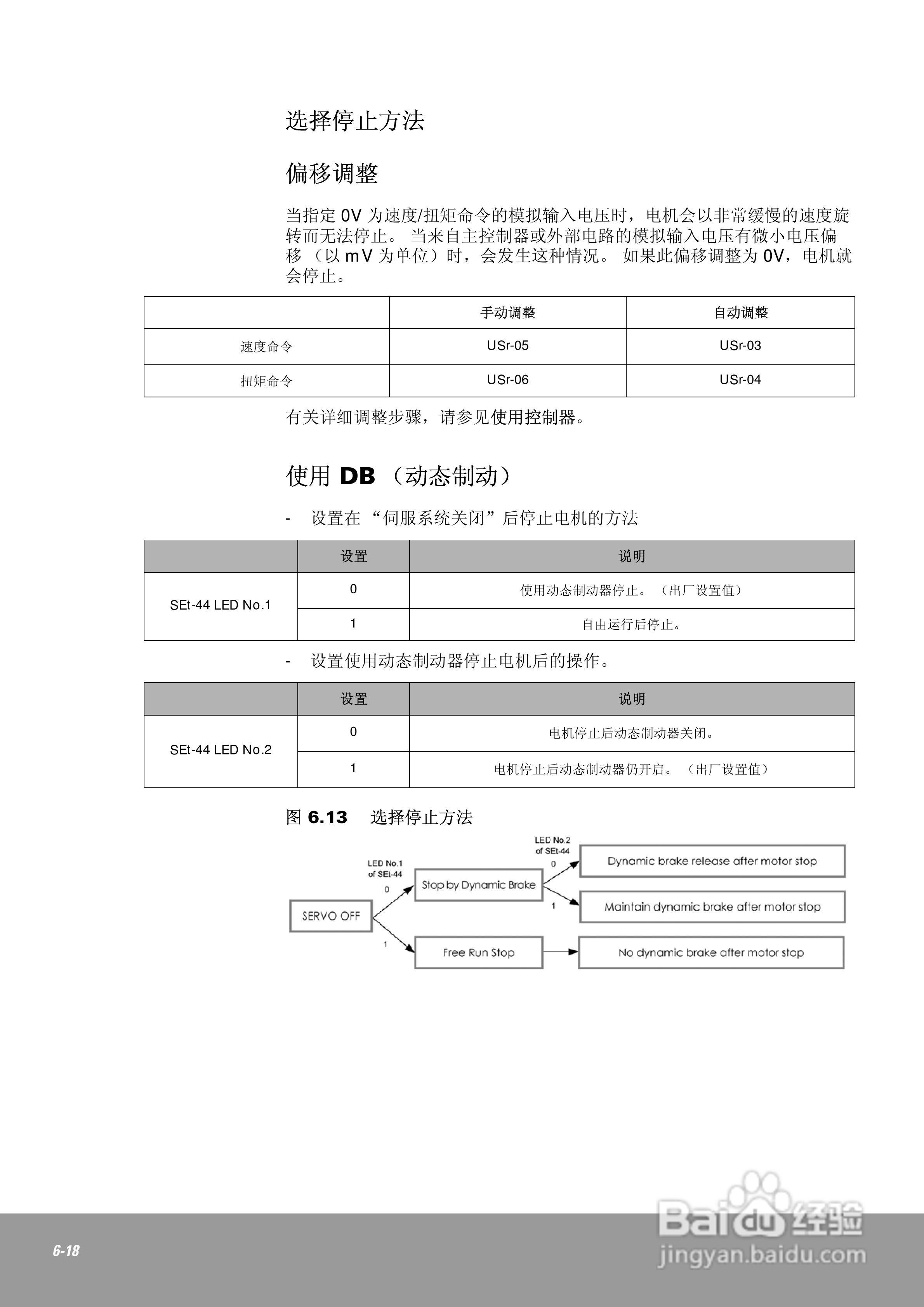 OEMax CSDJPlus伺服驱动器用户手册:[13]