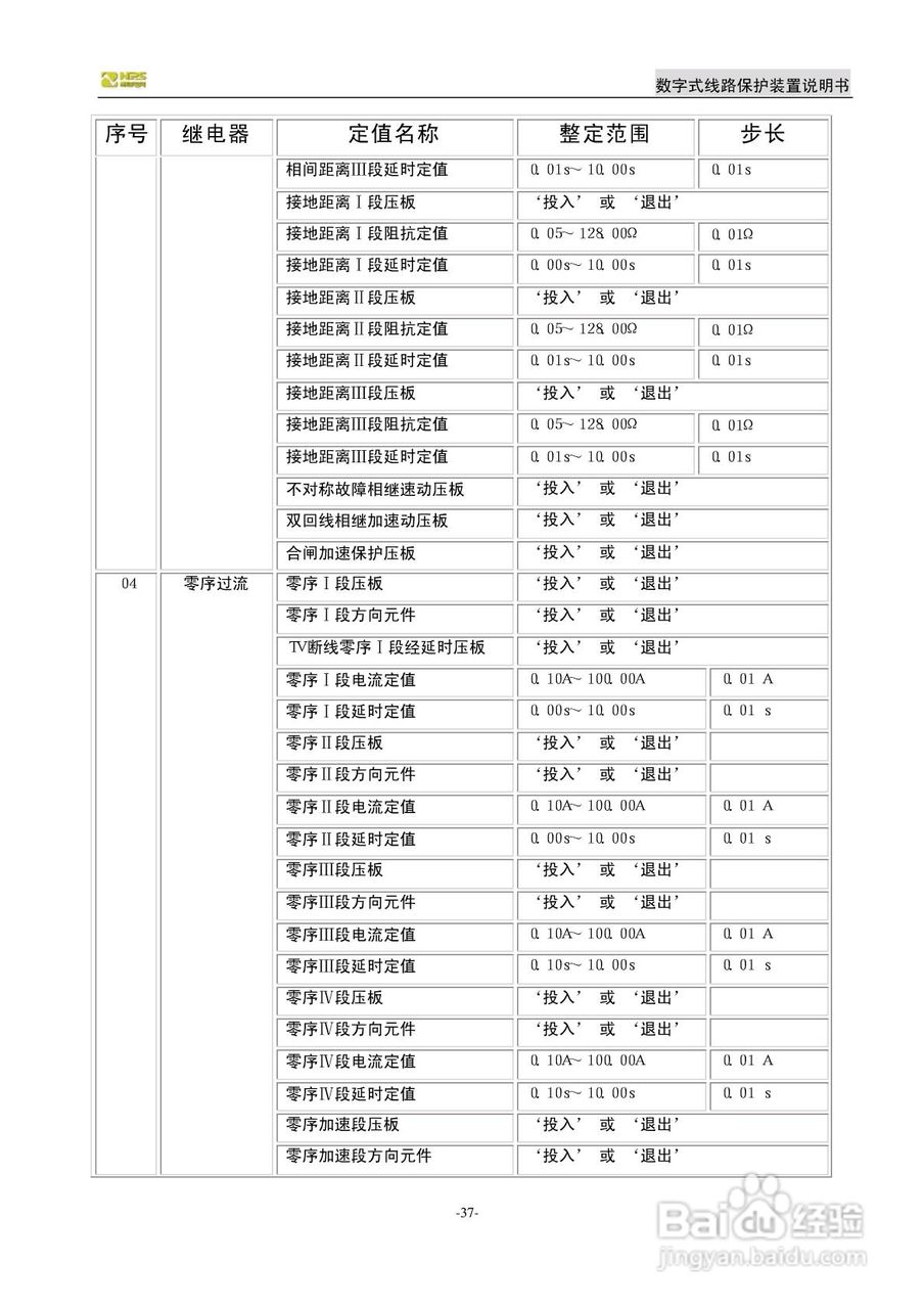 南自NDX326数字式线路保护装置说明书:[4]