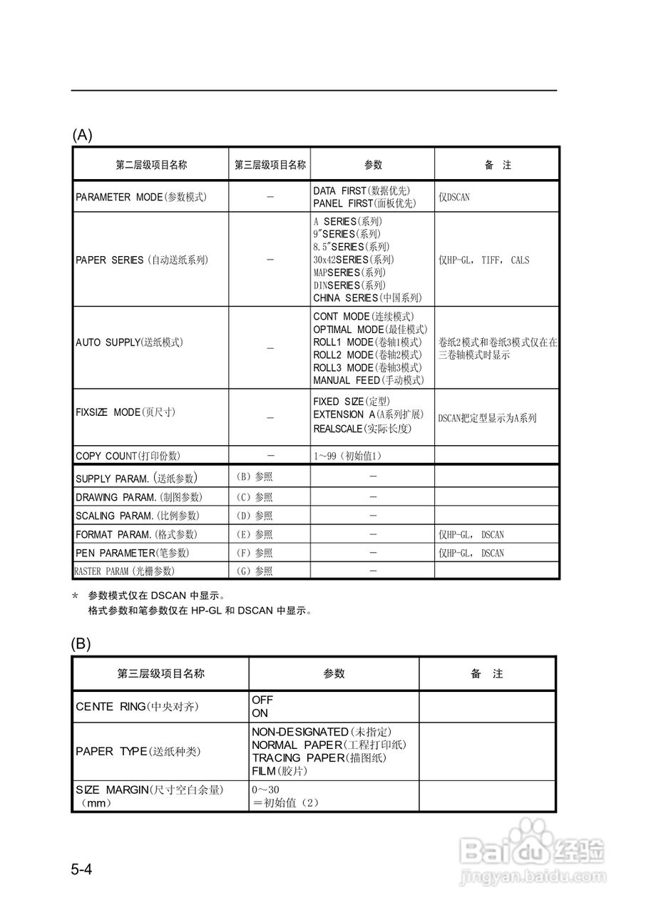 精工LP-1010/1010L打印机使用说明书:[13]