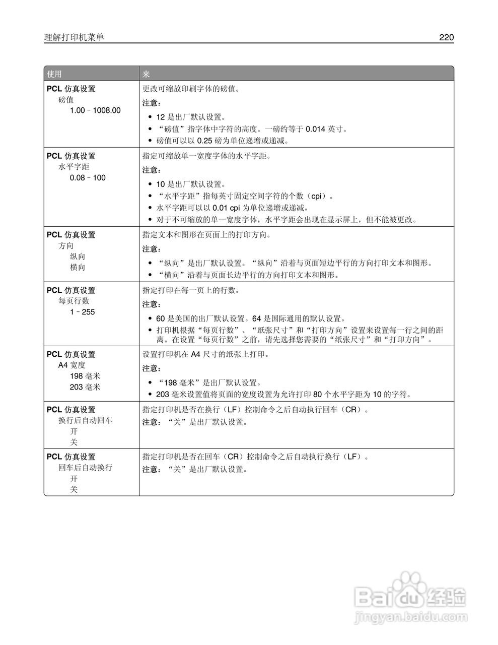 利盟Lexmark MS810打印机说明书:[22]